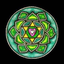 Heart Chakra