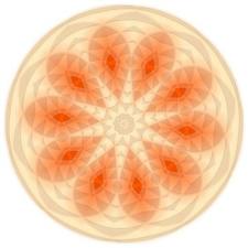 Navel Chakra