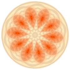 Navel Chakra