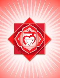 Root Chakra
