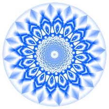 Throat Chakra