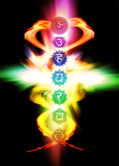 7 Chakras In Human Body Ezineastrology